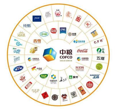 全球擴(kuò)張與本土深耕 糧油巨頭雙雄爭(zhēng)霸，中轉(zhuǎn)倉(cāng)儲(chǔ)定乾坤